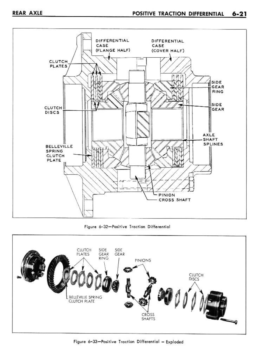 n_06 1961 Buick Shop Manual - Rear Axle-021-021.jpg